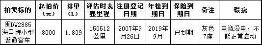 车辆清单-上微信.png